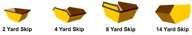 Skip Hire Bothwell